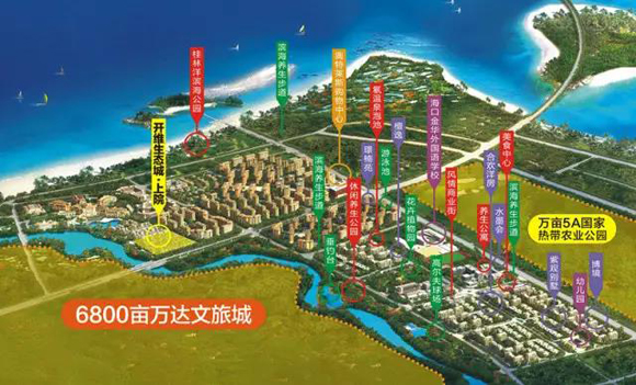 开维生态城